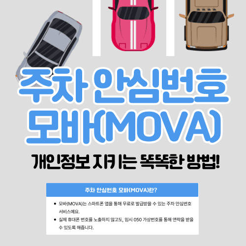 주차 안심번호 모바(MOVA) 사용법 - 개인정보 지키는 똑똑한 방법!