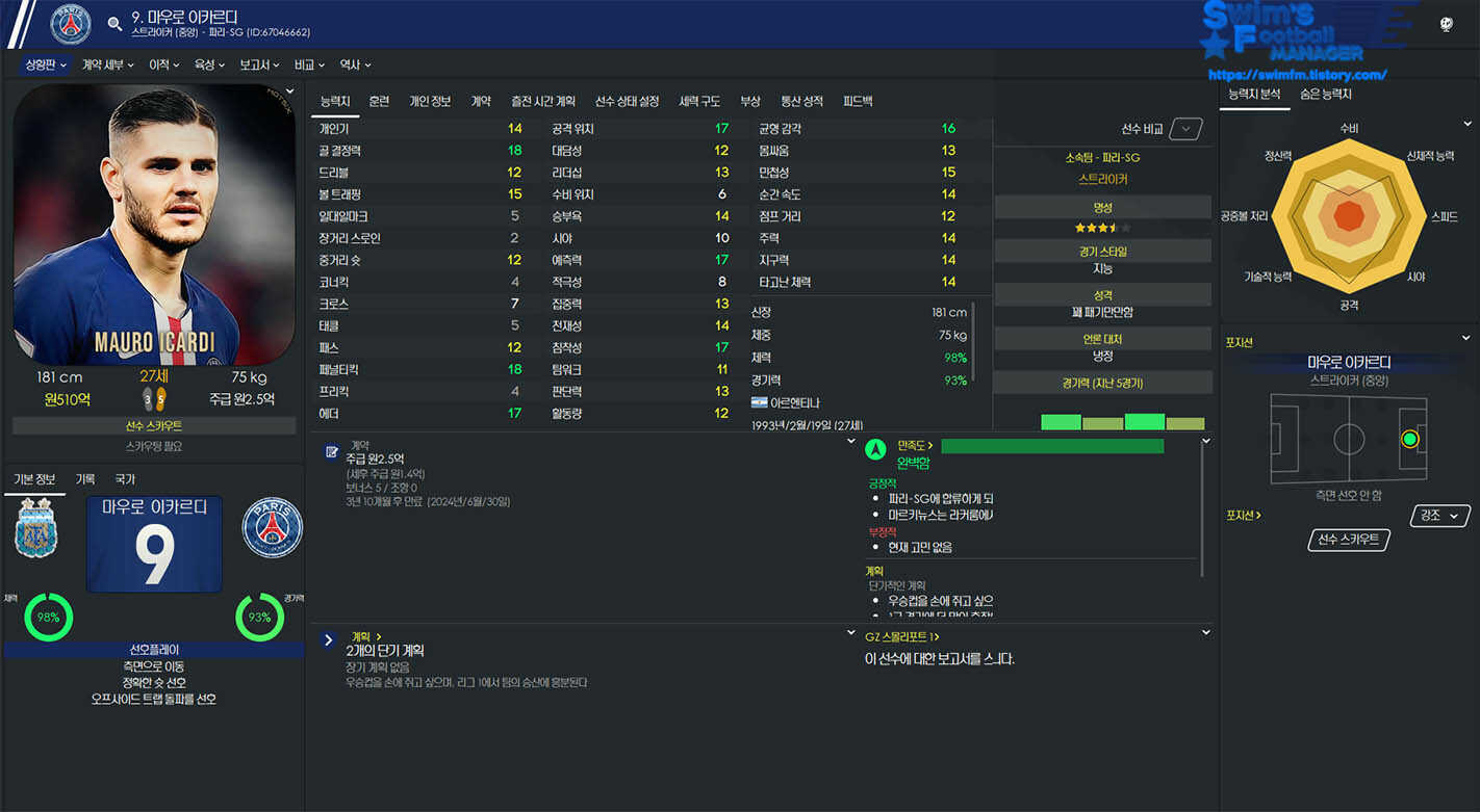 Mauro Emanuel Icardi Rivero.jpg