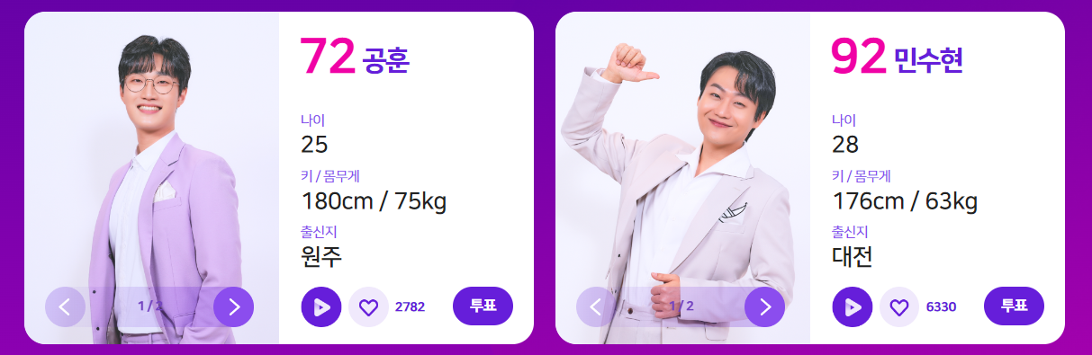 불타는 트롯맨 최종 결승진출자 얼굴