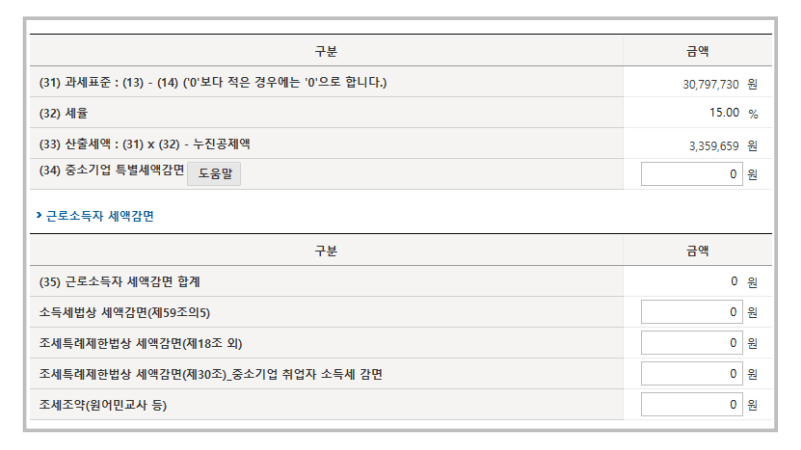 종합소득세 신고방법