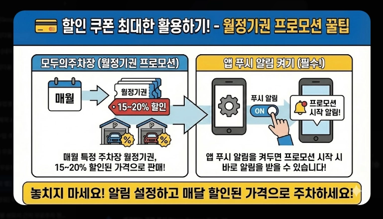 [주차 앱] 무료주차장 찾기(상세 비교, 특화 기능, 절약 전략)(+ 사용 꿀팁)