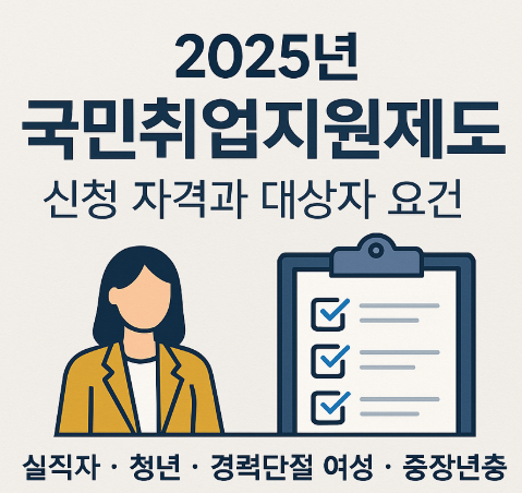국민취업지원제도