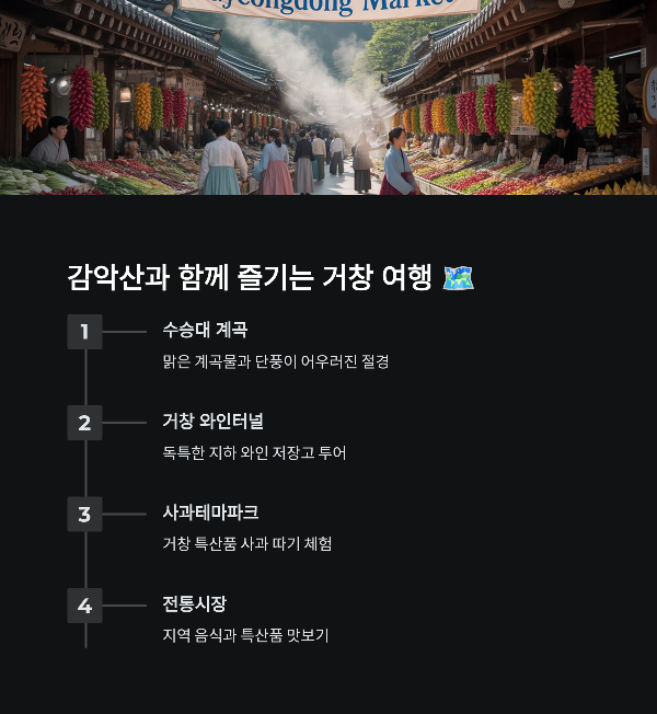 감악산과 함께 즐기는 거창 여행