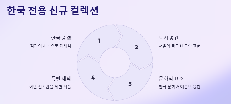 워너 브롱크호스트