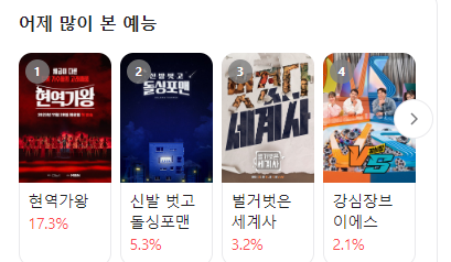 현역가왕 시청률