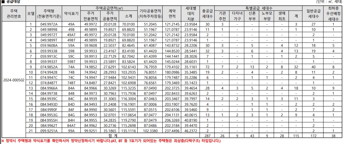 프레스티어자이