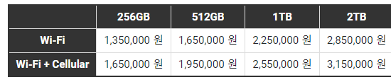 가격
