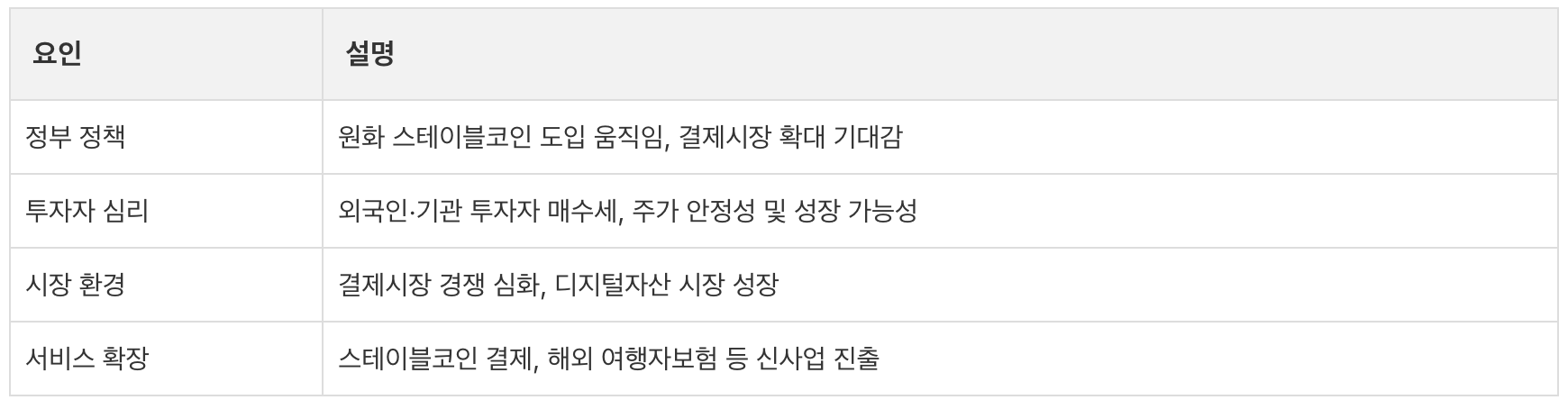 카카오페이 주가, 하루 20%, 하루 30%, 스테이블코인, 스테이블코인 정책, 스테이블코인 결제, 카카오뱅크 주가, 카카오게임즈 주가, 카카오페이 주식, 카카오페이 공모가, 카카오페이 주가, 하루 20%, 하루 30%, 스테이블코인, 스테이블코인 정책, 스테이블코인 결제, 카카오뱅크 주가, 카카오게임즈 주가, 카카오페이 주식, 카카오페이 공모가, 카카오페이 주가, 하루 20%, 하루 30%, 스테이블코인, 스테이블코인 정책, 스테이블코인 결제, 카카오뱅크 주가, 카카오게임즈 주가, 카카오페이 주식, 카카오페이 공모가, 카카오페이 주가, 하루 20%, 하루 30%, 스테이블코인, 스테이블코인 정책, 스테이블코인 결제, 카카오뱅크 주가, 카카오게임즈 주가, 카카오페이 주식, 카카오페이 공모가, 카카오페이 주가, 하루 20%, 하루 30%, 스테이블코인, 스테이블코인 정책, 스테이블코인 결제, 카카오뱅크 주가, 카카오게임즈 주가, 카카오페이 주식, 카카오페이 공모가, 카카오페이 주가, 하루 20%, 하루 30%, 스테이블코인, 스테이블코인 정책, 스테이블코인 결제, 카카오뱅크 주가, 카카오게임즈 주가, 카카오페이 주식, 카카오페이 공모가, 카카오페이 주가, 하루 20%, 하루 30%, 스테이블코인, 스테이블코인 정책, 스테이블코인 결제, 카카오뱅크 주가, 카카오게임즈 주가, 카카오페이 주식, 카카오페이 공모가, 카카오페이 주가, 하루 20%, 하루 30%, 스테이블코인, 스테이블코인 정책, 스테이블코인 결제, 카카오뱅크 주가, 카카오게임즈 주가, 카카오페이 주식, 카카오페이 공모가, 카카오페이 주가, 하루 20%, 하루 30%, 스테이블코인, 스테이블코인 정책, 스테이블코인 결제, 카카오뱅크 주가, 카카오게임즈 주가, 카카오페이 주식, 카카오페이 공모가, 카카오페이 주가, 하루 20%, 하루 30%, 스테이블코인, 스테이블코인 정책, 스테이블코인 결제, 카카오뱅크 주가, 카카오게임즈 주가, 카카오페이 주식, 카카오페이 공모가, 카카오페이 주가, 하루 20%, 하루 30%, 스테이블코인, 스테이블코인 정책, 스테이블코인 결제, 카카오뱅크 주가, 카카오게임즈 주가, 카카오페이 주식, 카카오페이 공모가, 카카오페이 주가, 하루 20%, 하루 30%, 스테이블코인, 스테이블코인 정책, 스테이블코인 결제, 카카오뱅크 주가, 카카오게임즈 주가, 카카오페이 주식, 카카오페이 공모가, 카카오페이 주가, 하루 20%, 하루 30%, 스테이블코인, 스테이블코인 정책, 스테이블코인 결제, 카카오뱅크 주가, 카카오게임즈 주가, 카카오페이 주식, 카카오페이 공모가, 카카오페이 주가, 하루 20%, 하루 30%, 스테이블코인, 스테이블코인 정책, 스테이블코인 결제, 카카오뱅크 주가, 카카오게임즈 주가, 카카오페이 주식, 카카오페이 공모가, 카카오페이 주가, 하루 20%, 하루 30%, 스테이블코인, 스테이블코인 정책, 스테이블코인 결제, 카카오뱅크 주가, 카카오게임즈 주가, 카카오페이 주식, 카카오페이 공모가, 카카오페이 주가, 하루 20%, 하루 30%, 스테이블코인, 스테이블코인 정책, 스테이블코인 결제, 카카오뱅크 주가, 카카오게임즈 주가, 카카오페이 주식, 카카오페이 공모가,