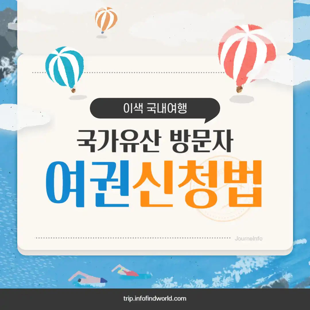 국가유산 방문자 여권 신청법, 신청 방법 부터 기념품 안내까지