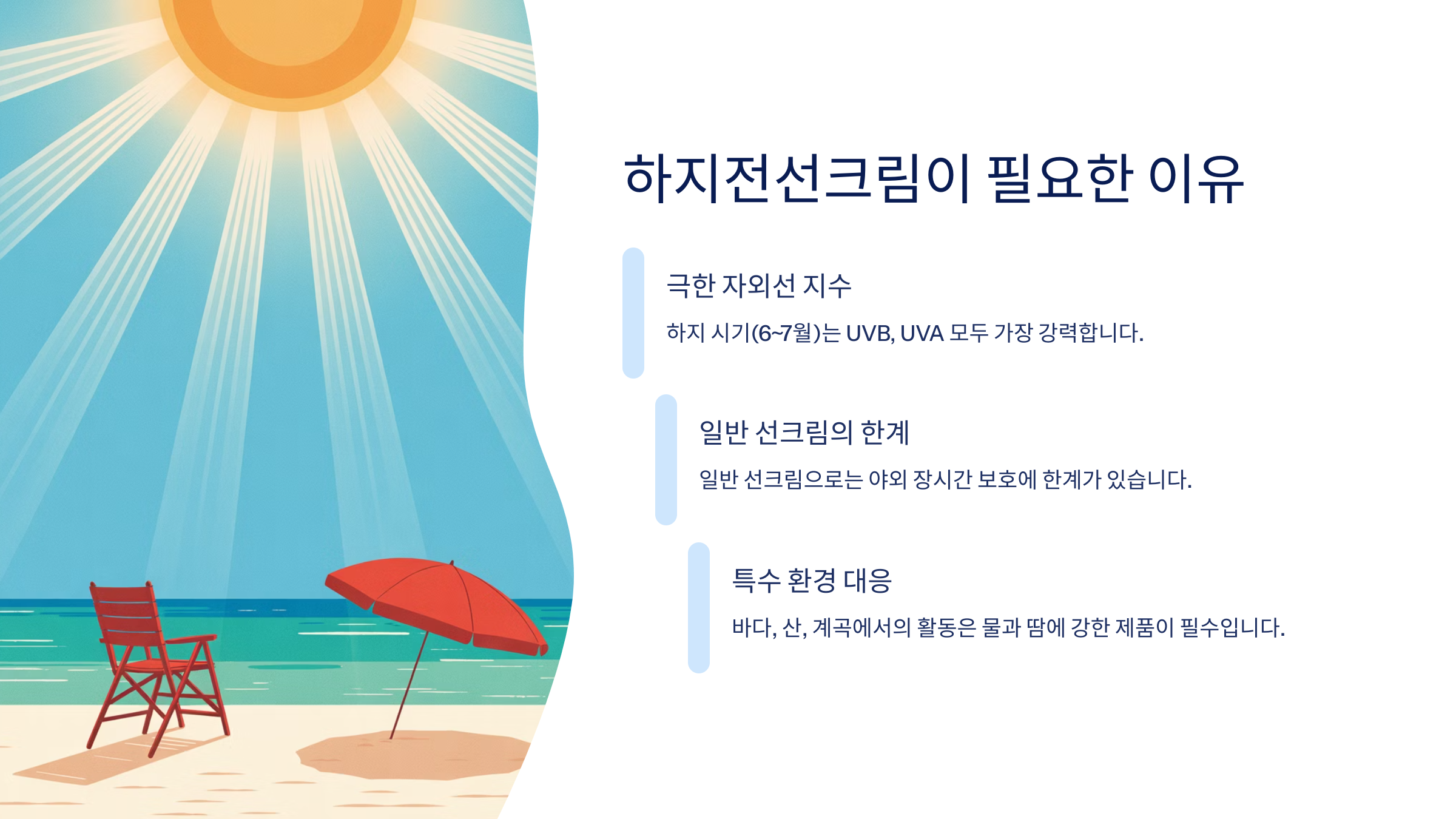 하지전선크림이 뭐길래? 일반 선크림과의 결정적 차이 5가지