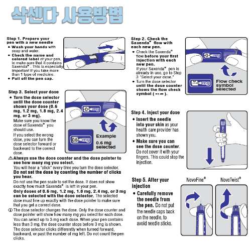 삭센다-주사-순서