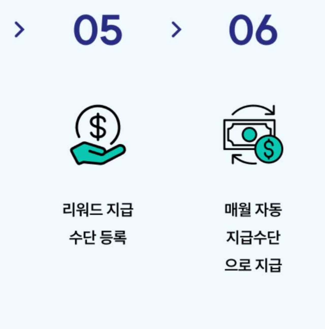 기후행동 기회소득4