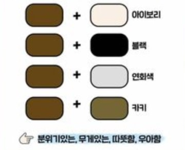 옷색깔조합표