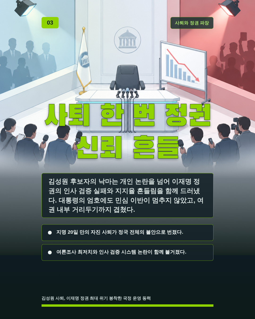 사퇴 한 번 정권 신뢰 흔들