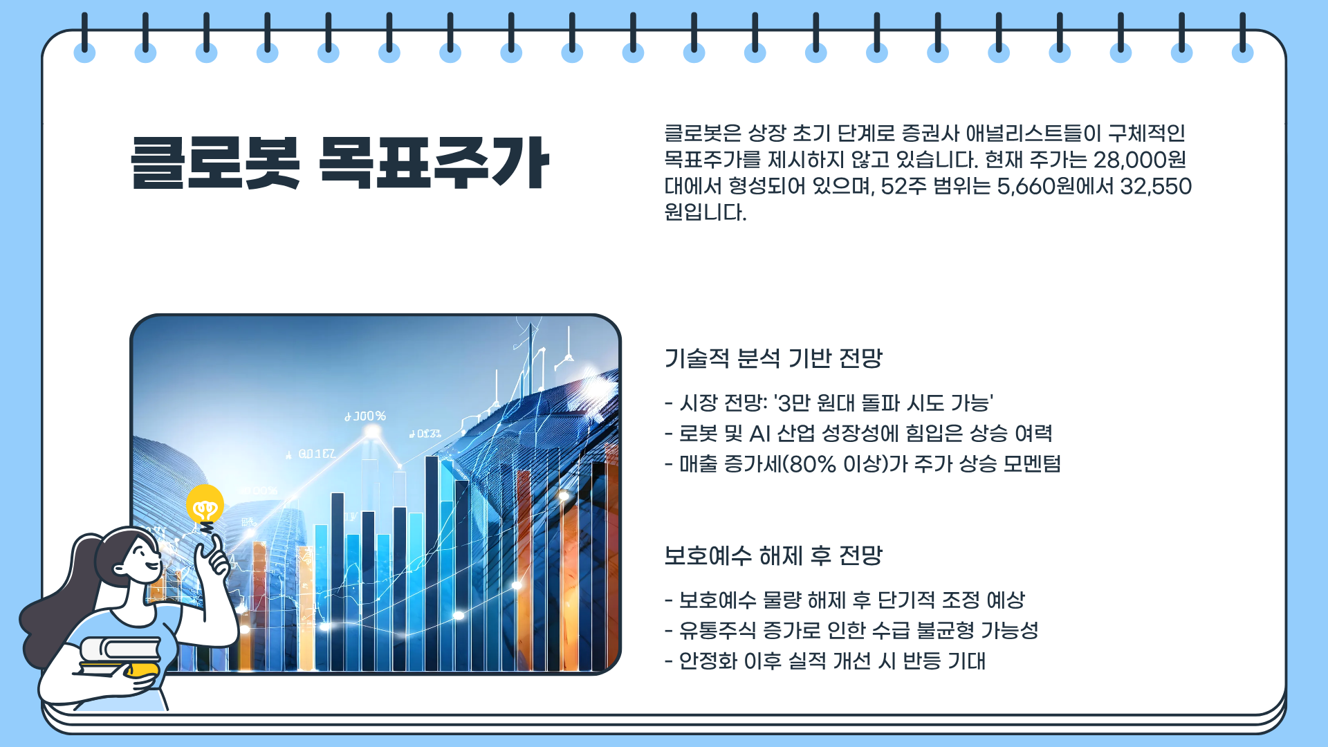 클로봇 주가 ❘ 클로봇 전망 ❘ 클로봇 목표주가 ❘ 클로봇 보호예수 ❘ 클로보 로봇주 ❘ 보호예수란?