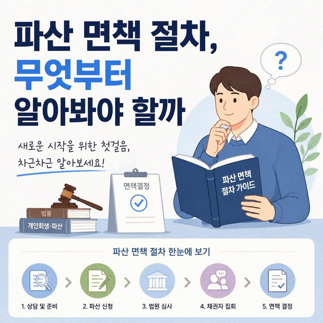 상도역 주변 괜찮은 파산 면책 상담 받아본 후기