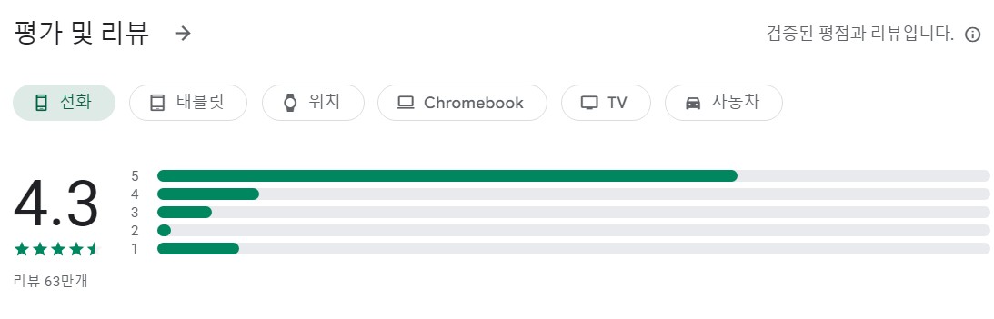 심플러(Simpler)앱 평가