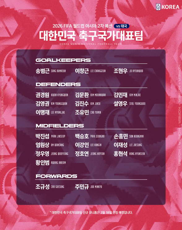 국가대표 소집명단