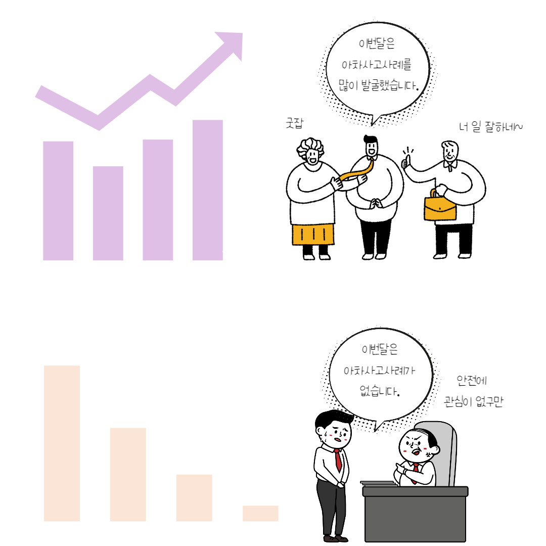 아차사고사례
