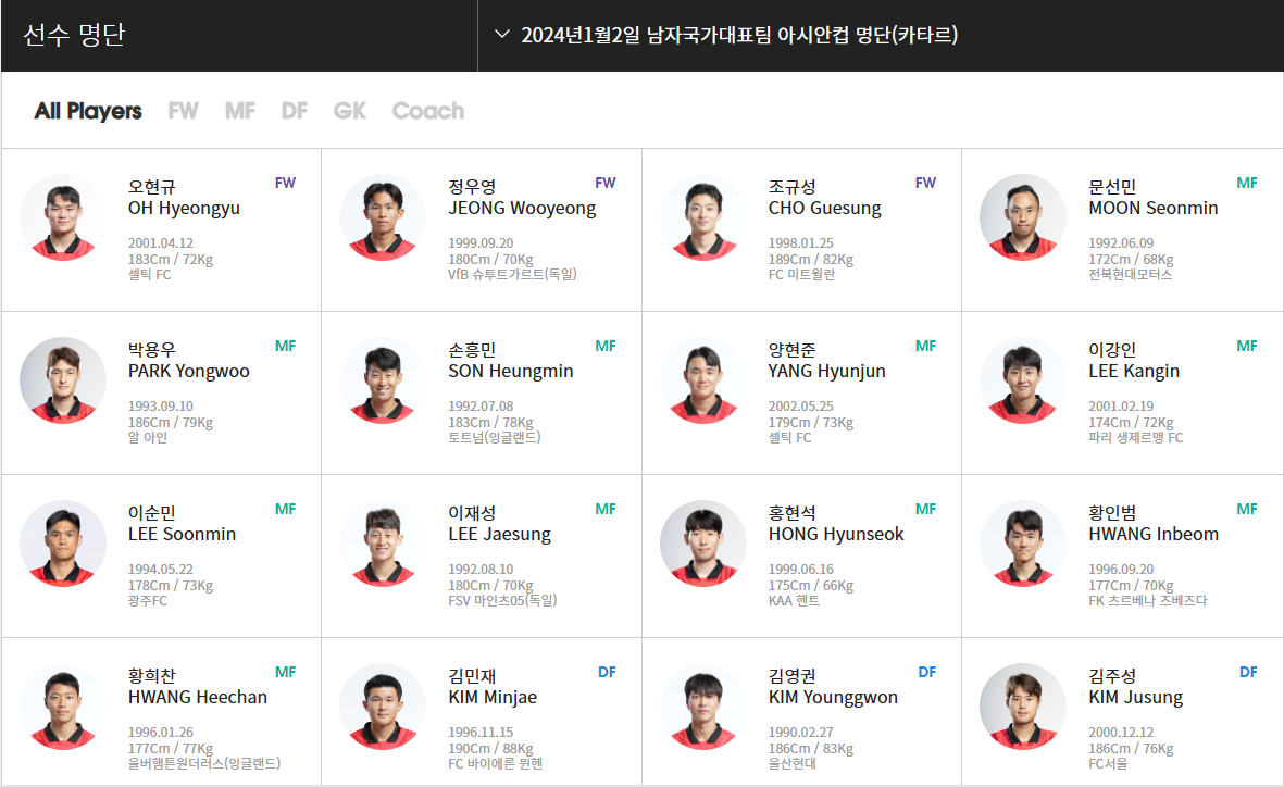 2023 AFC 아시안컵 카타르 최종 명단, 대한축구협회 홈페이지