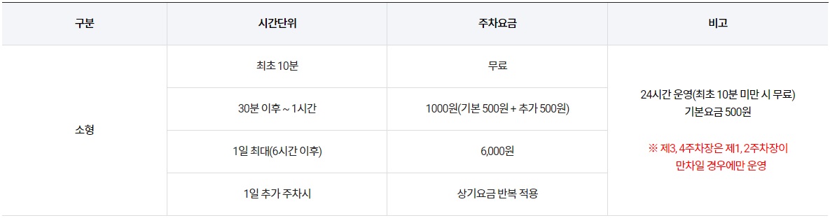 청주공항 주차장