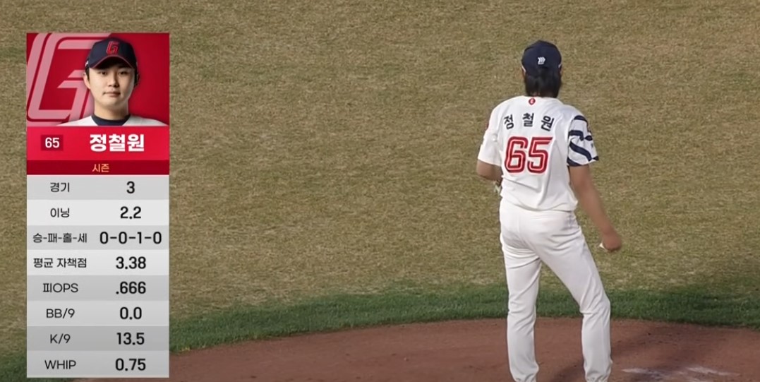 2025 프로야구 KT vs 롯데