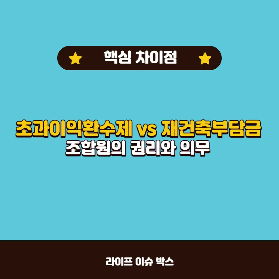 초과이익환수제 vs 재건축부담금