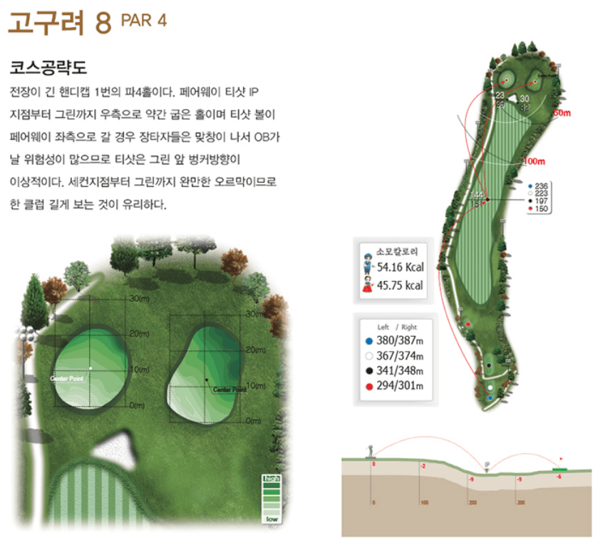 한원-CC-공략도-08