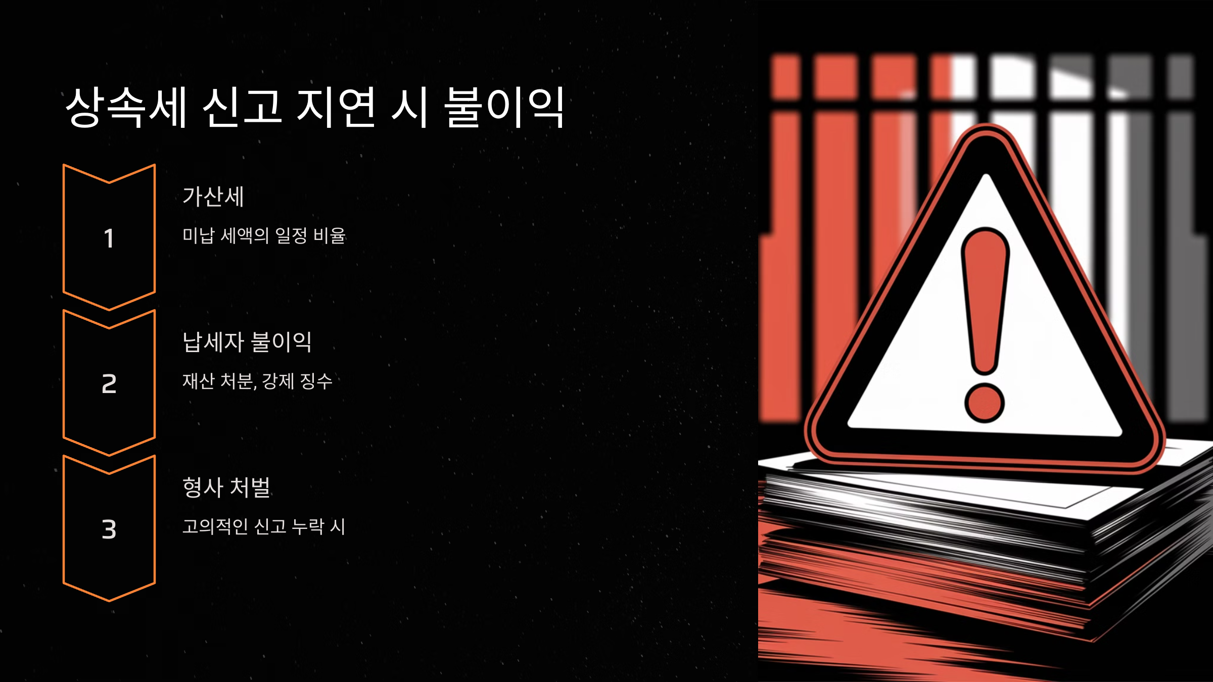 상속세 신고 지연 시 불이익