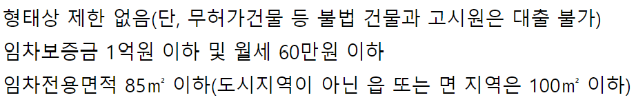 주거안정 월세대출