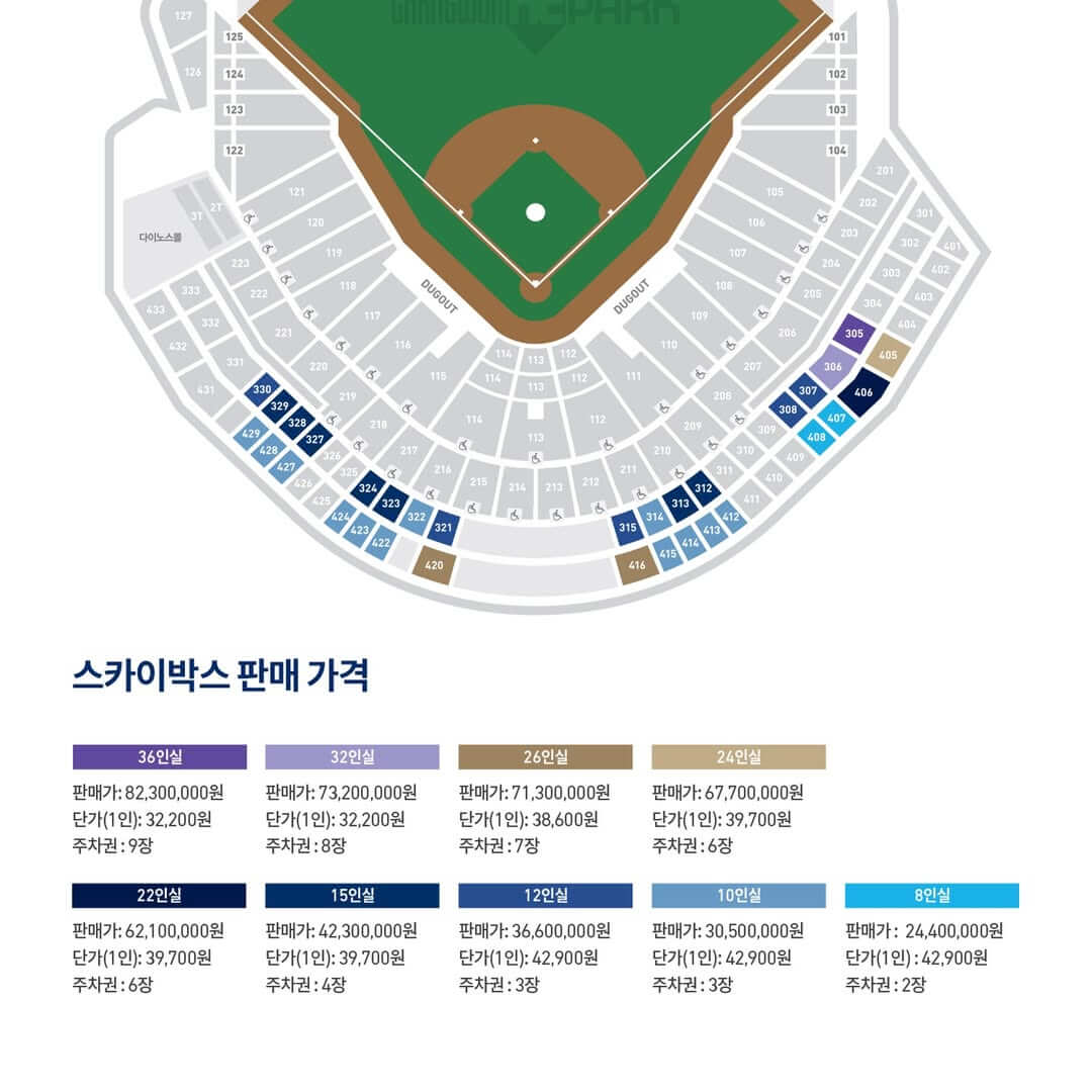 NC다이노스 2025 시즌권