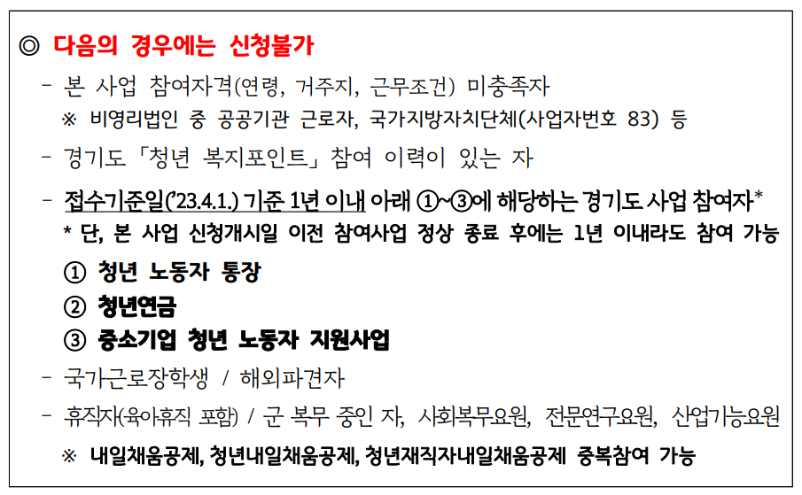경기도 청년복지포인트 사용할수있는곳