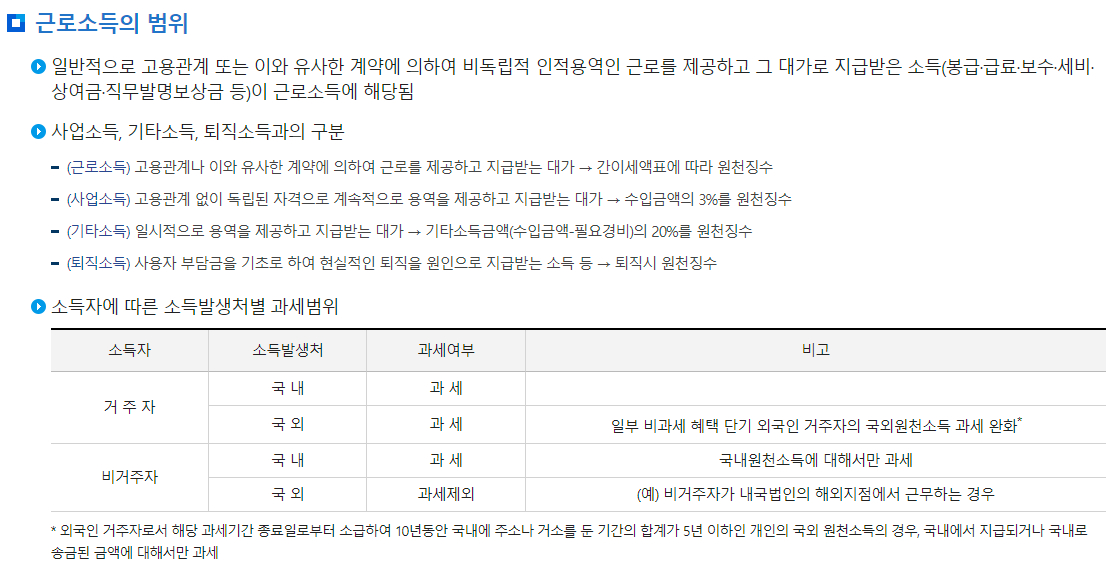 원천세 근로소득의 범위