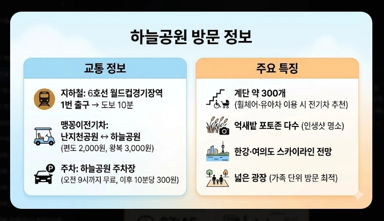 서울 근교 해돋이 명소 2026 완벽가이드, 동해 안 가도 명당은 가깝다