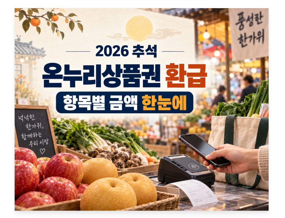 2026 추석 온누리상품권 환급 항목별 총정리 (환급액 한눈에)
