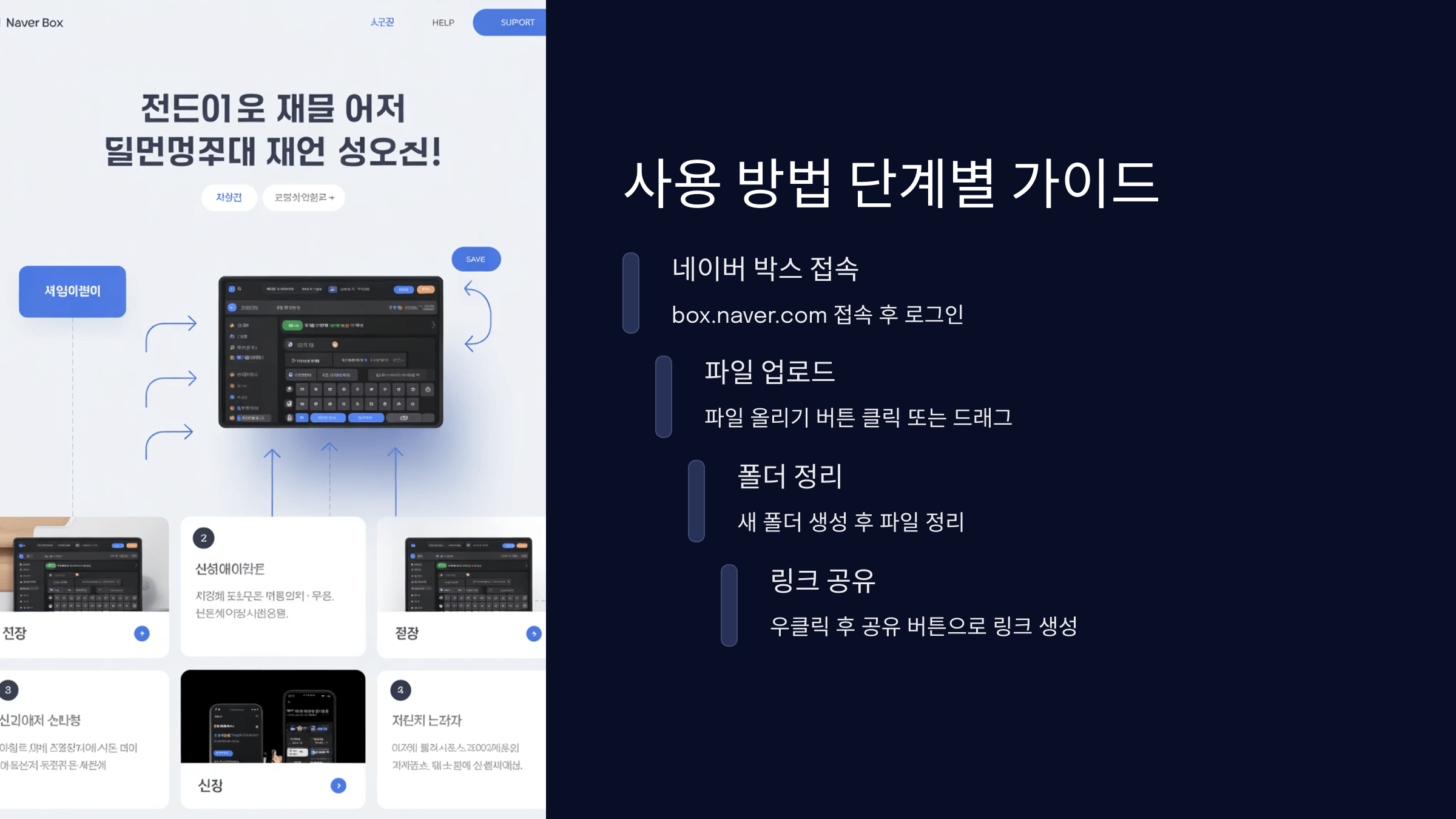 사용 방법 단계별 가이드