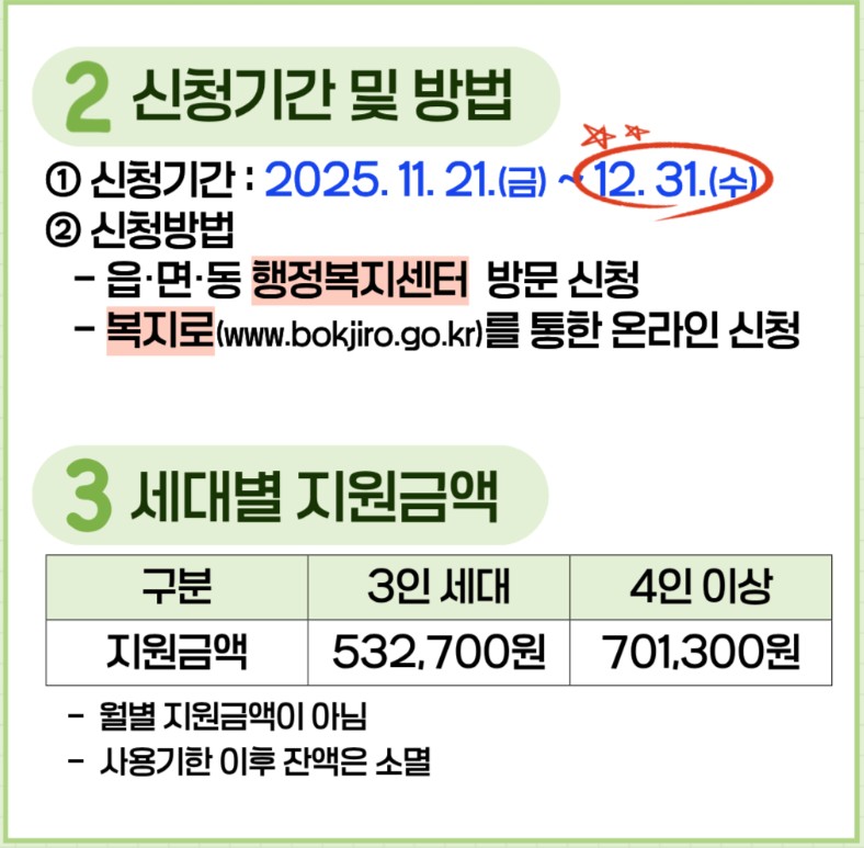 에너지바우처 대상인데 신청 안 하면 그냥 날립니다