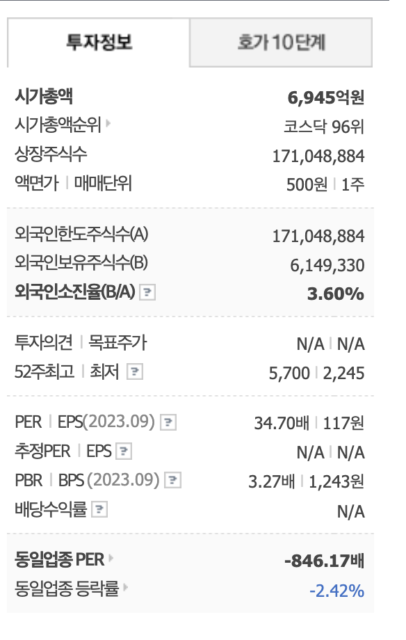 애플-비전프로-관련주