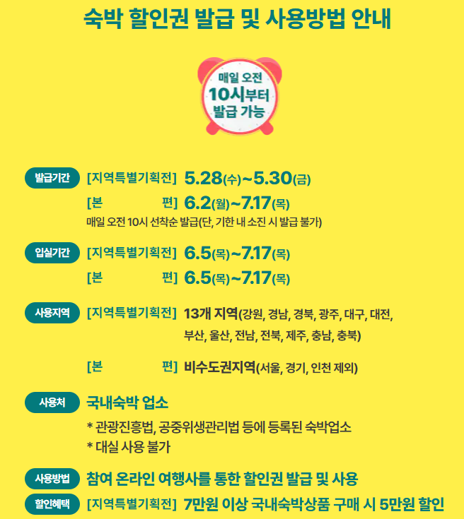 대한민국 숙박세일 페스타 기간