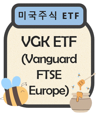 VGK ETF