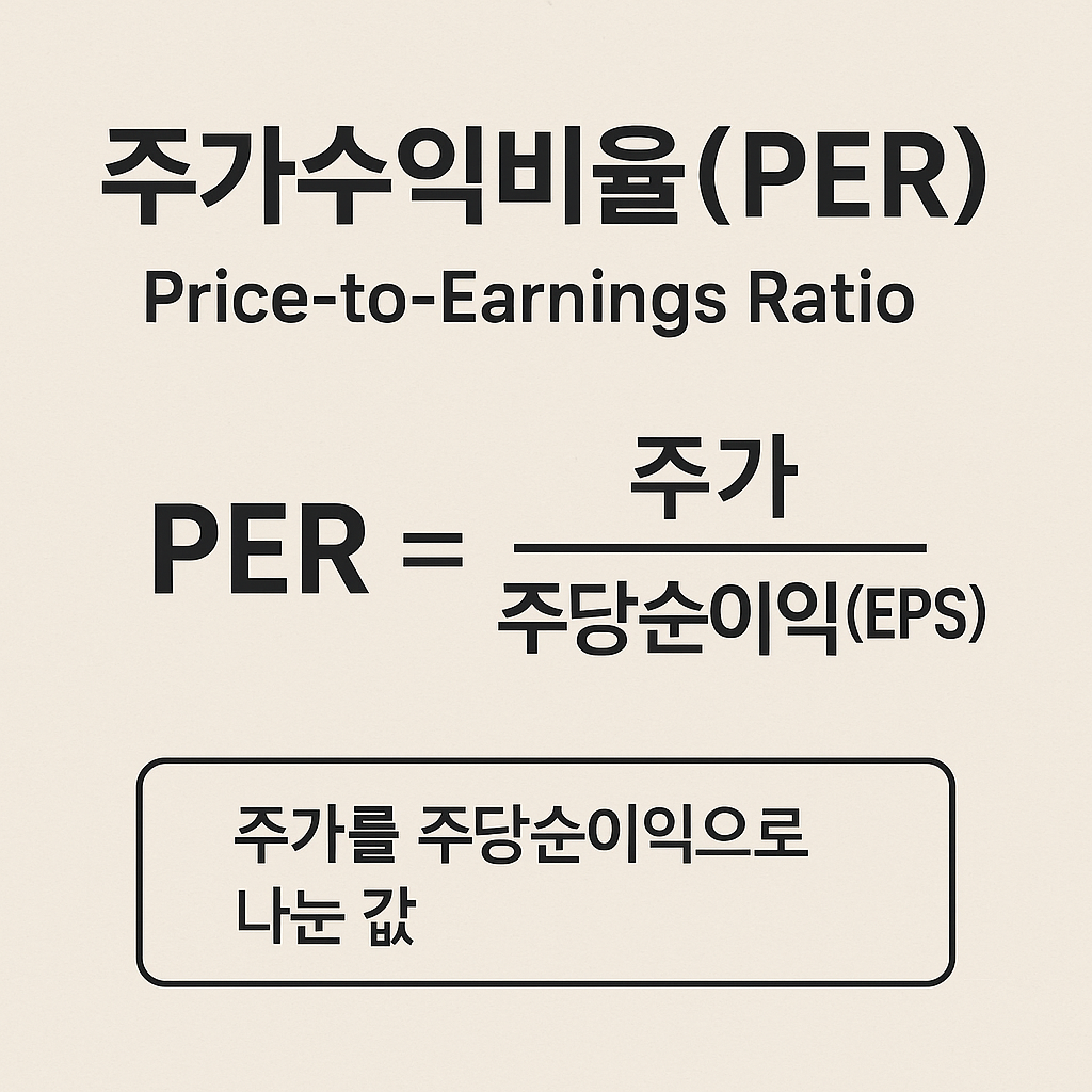 주가수익비율(PER)