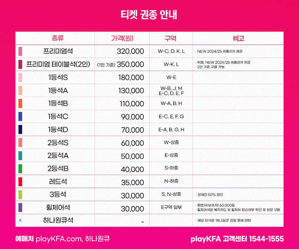 북중미 월드컵 아시아 예선