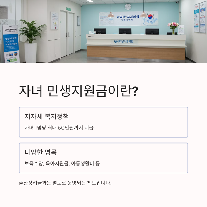 민생지원금 자녀 최대 50만원