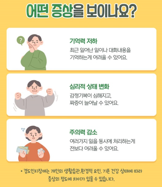 경도인지장애 자가테스트 - 증상, 검사, 예방방법 등 총정리