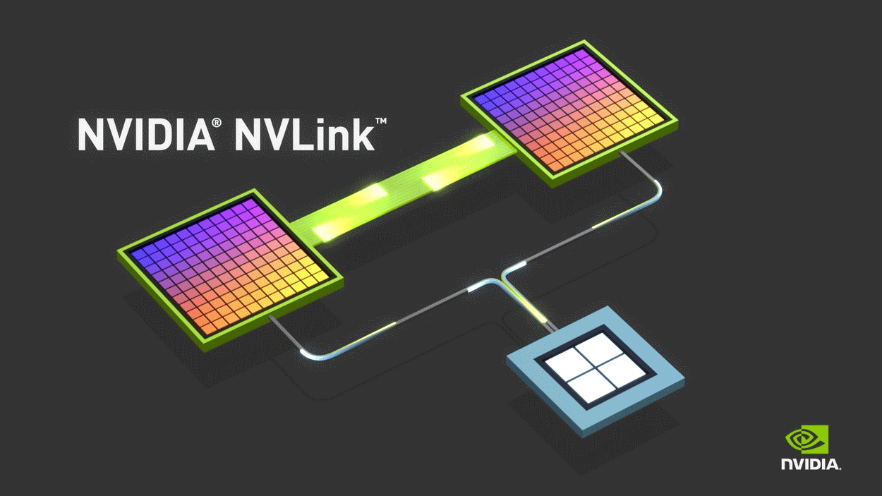 NVIDIA B30, H20