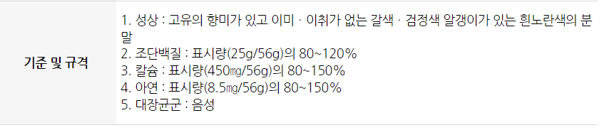 힘찬 닥터스 프로틴 기능성 원재료 함량