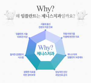 서울 임플란트