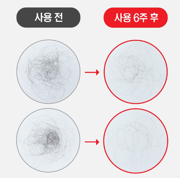 닥터포헤어 폴리젠샴푸