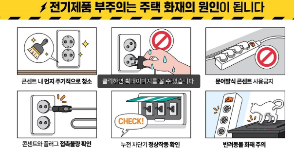 멀티탭 먼지 제거 및 안전 청소 방법에 대해서 알아보자