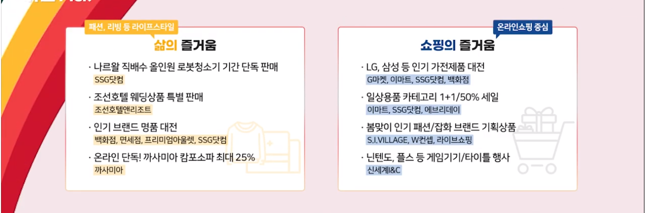 테마별 쇼핑의 즐거움 삶의 즐거움 쇼핑의 즐거움
SSG닷컴 조선호텔앤리조트 백화점 면세점 프리미엄아울렛 까사미아 W컨셉,라이브쇼핑